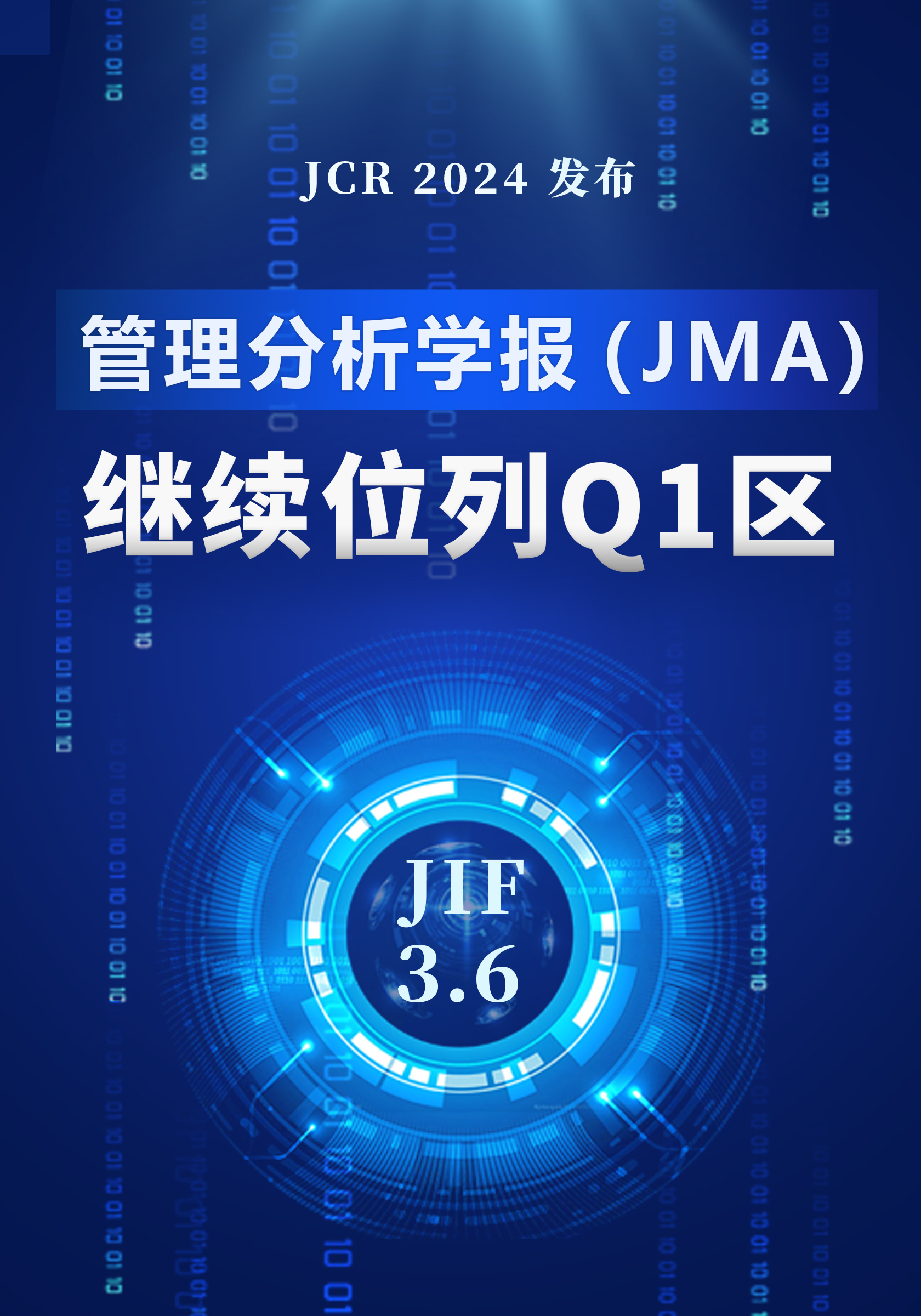 新一年度JCR发布，万象城官网SSCI期刊《管理分析学报》（JMA）继续列Q1区